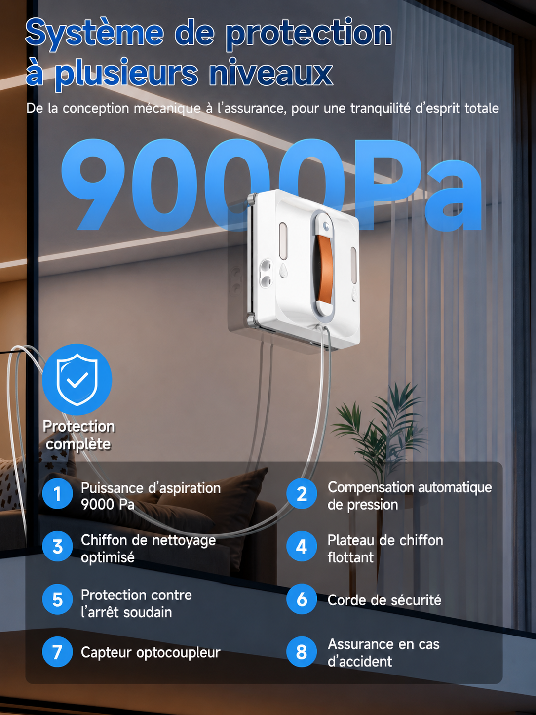 Lubluelu WD200 — Lave-Vitres 9 000 Pa, 8 Couches