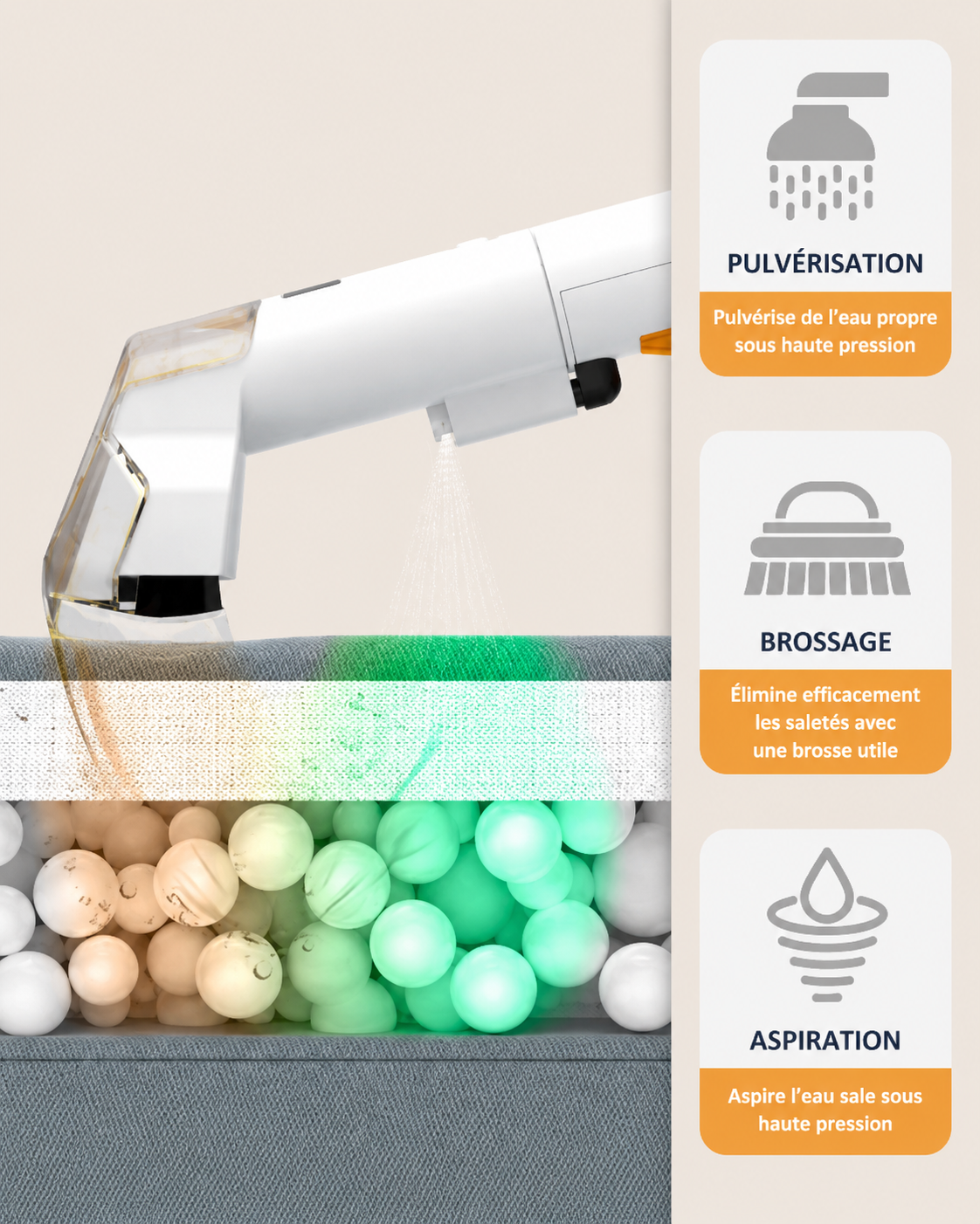 OMESER 750W — Nettoyeur Portatif 15 kPa, Spray