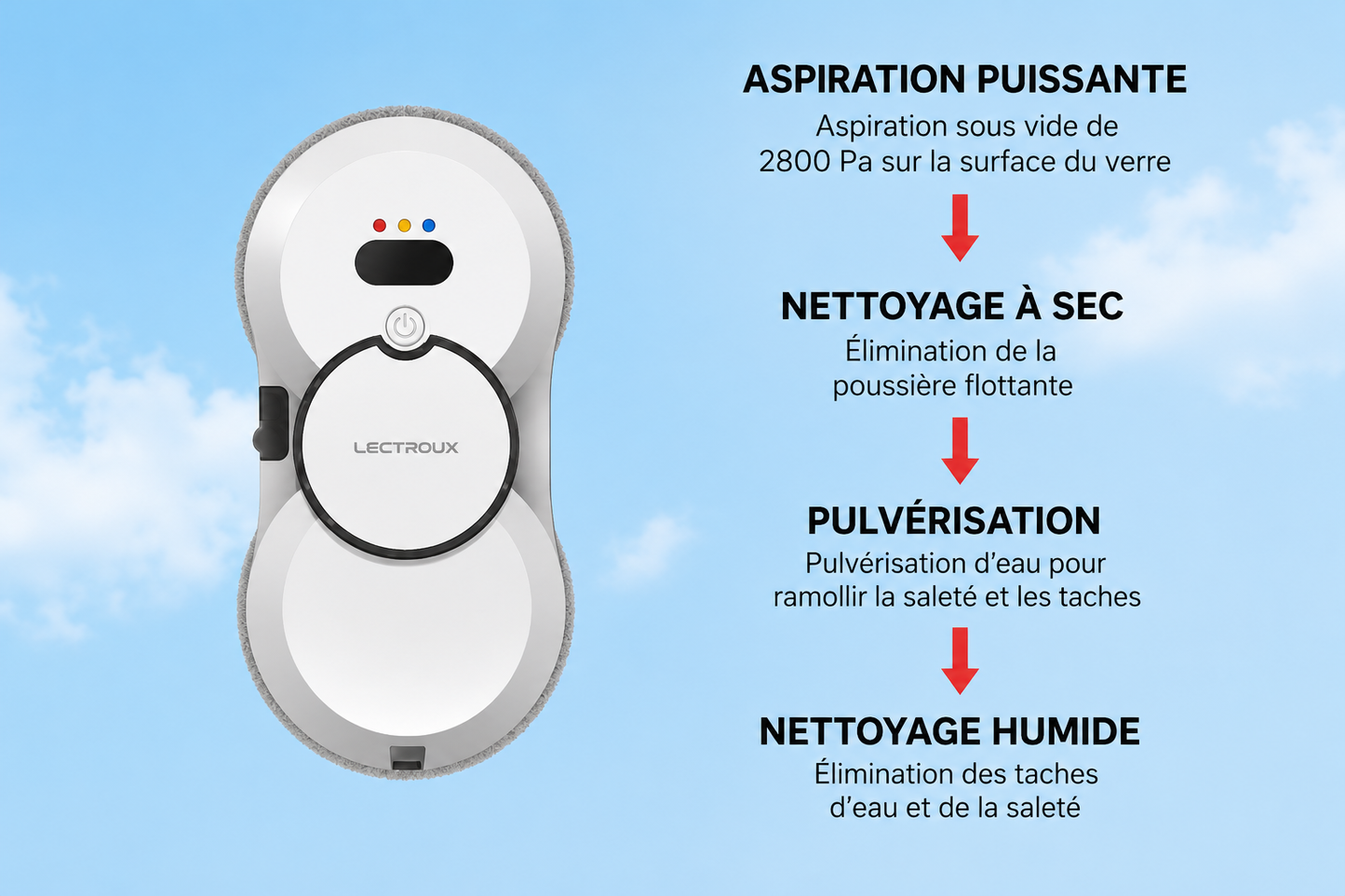 Liectroux HCR10 — Lave-Vitres Ultra-Fin, WiFi